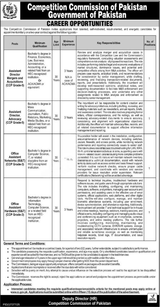 CCP Jobs 2026 Competition Commission of Pakistan job