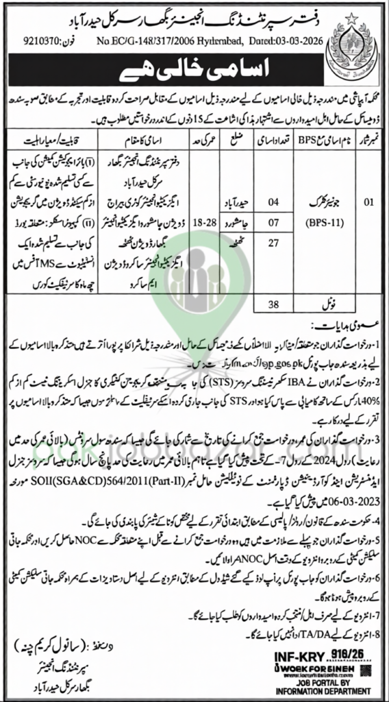 Sindh Government Jobs Online Application 2026