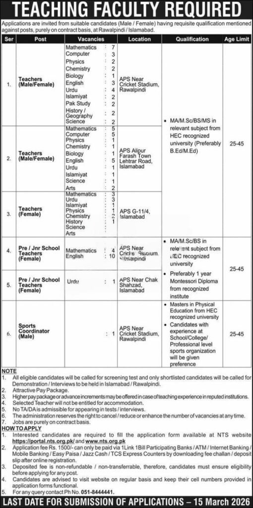 APS Rawalpindi Islamabad Teaching Faculty Jobs 2026
