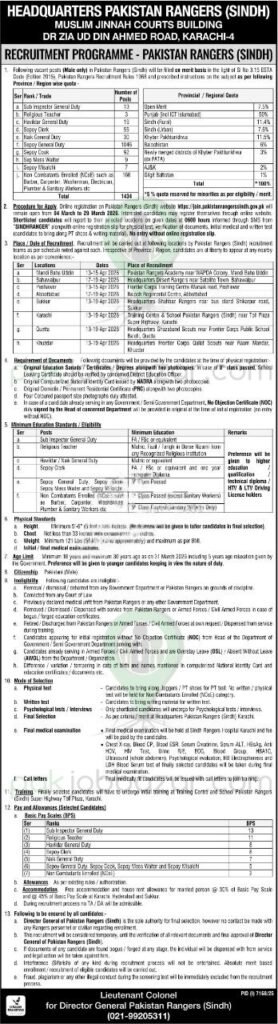 Applicants registering online at Pakistan Rangers