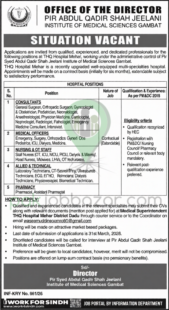 Pir Abdul Qadir Shah Jeelani Institute of Medical Sciences Gambat Jobs 2026 official advertisement
