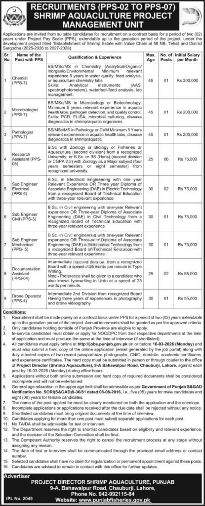 Shrimp Aquaculture Project Jobs 2026 POSTER
