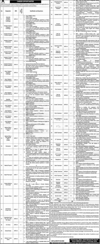 Government Contract Jobs in Nursing, Medical and Administrative Roles – SMBZAN Quetta