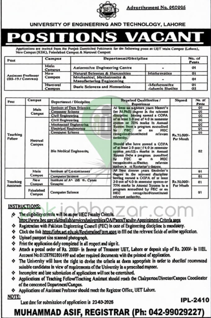 University of Engineering and Technology Lahore Jobs 2026 official advertisement