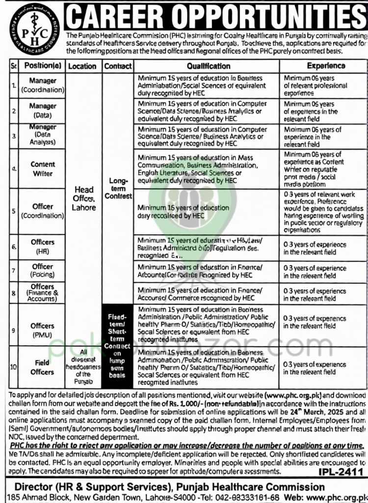 unjab Healthcare Commission PHC Jobs 2026 official advertisement