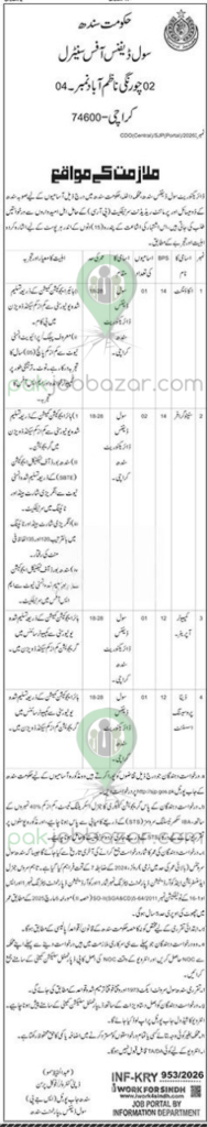 Sindh Government Jobs 2026 official advertisement