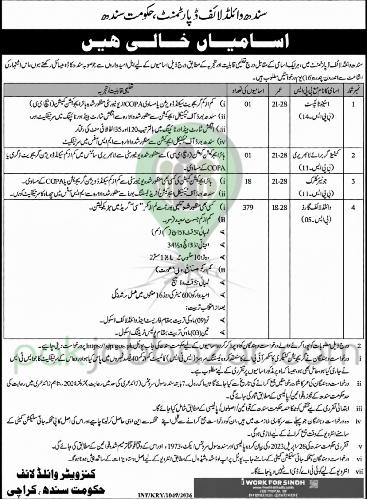 Sindh Wildlife Department Government of Sindh Jobs 2026 official advertisement – Stenotypist Junior Clerk Wildlife Guard