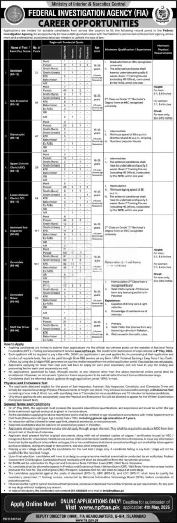 FIA Jobs 2026 official advertisement Federal Investigation Agency Pakistan latest vacancies