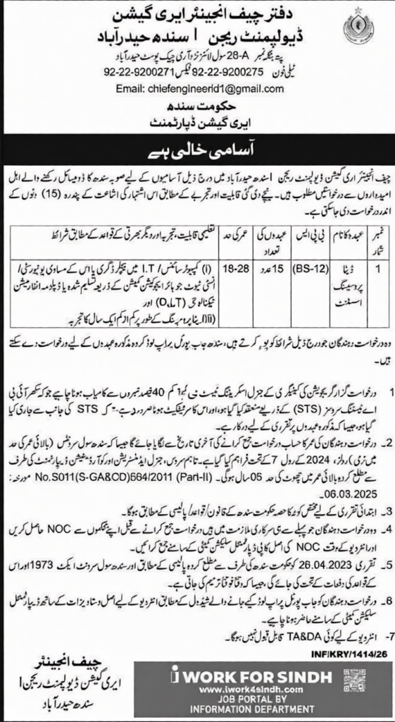 Irrigation Department Sindh Jobs 2026 official advertisement