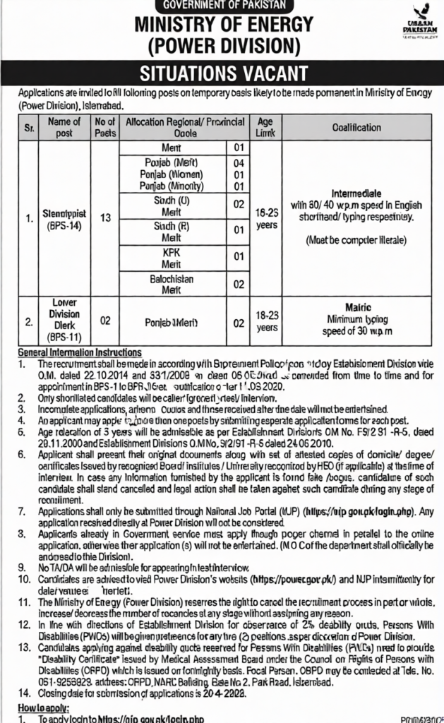 Ministry of Energy Power Division Jobs 2026 official advertisement