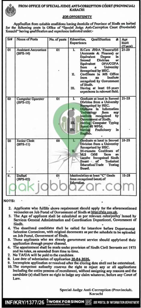 Office of Special Judge Anti-Corruption Court (Provincial) Karachi Jobs 2026 official advertisement
