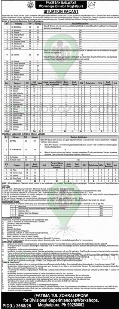 Pakistan Railways Jobs 2026 official advertisement Moghalpura Lahore