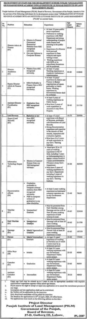 Punjab Institute of Land Management PILM Jobs 2026 advertisement