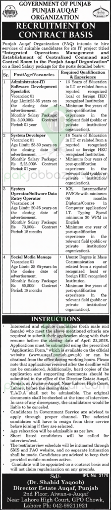 Punjab Auqaf Organization Jobs advertisement