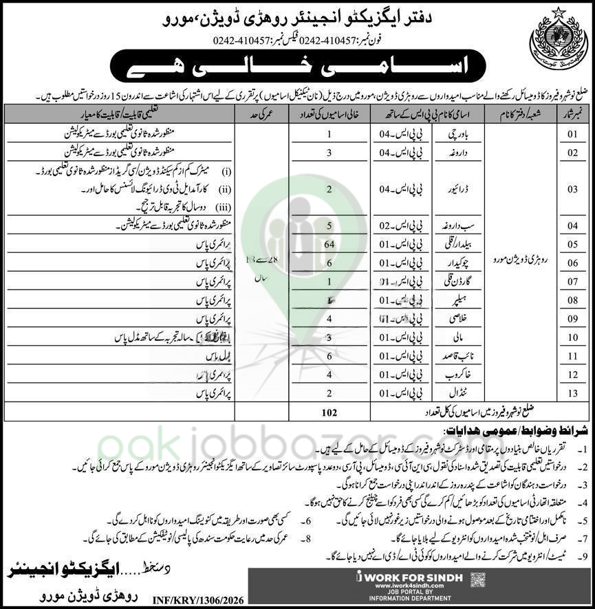 Rohri Division Moro Jobs 2026 official advertisement