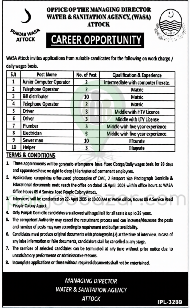 WASA Attock Jobs 2026 official advertisement