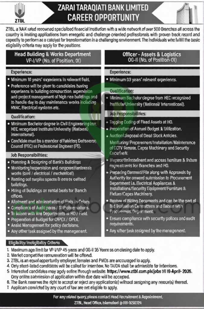 ZTBL Jobs 2026 official advertisement for VP-1/VP and OG-II positions