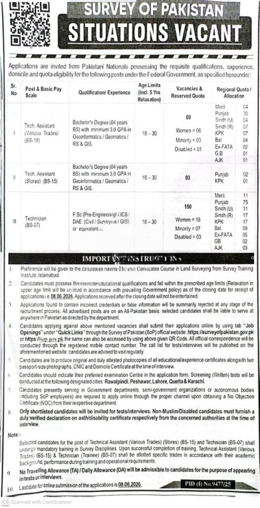 Survey of Pakistan Jobs 2026 advertisement for Technical Assistant BS-15 and Technician BS-07 vacancies in federal government Pakistan