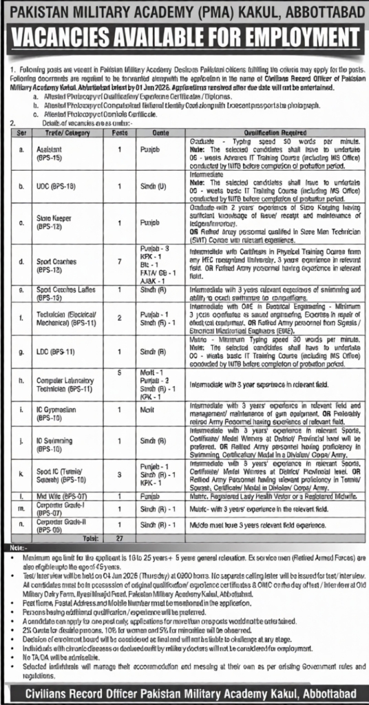 PMA Kakul Jobs 2026 Advertisement