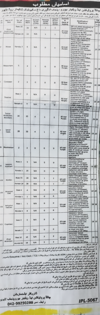 Child Protection & Welfare Bureau Punjab Jobs 2026 Advertisement