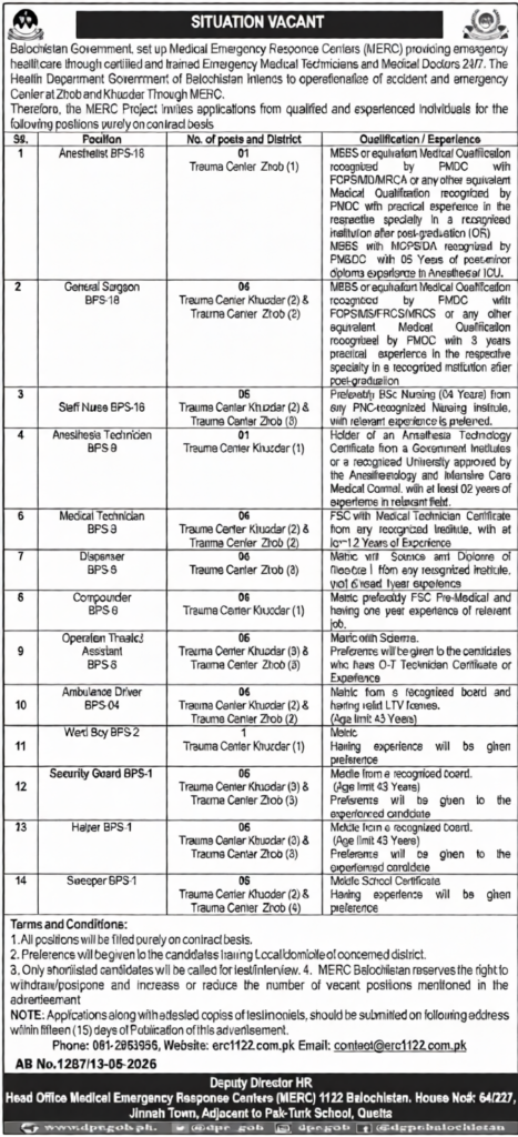 MERC Balochistan Jobs 2026 advertisement