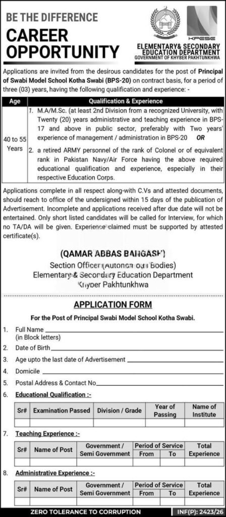 Swabi Model School Kotha Swabi Principal BPS-20 Jobs 2026 advertisement