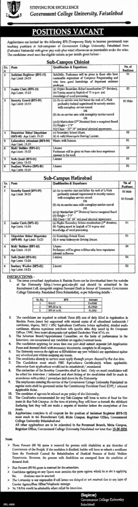 Government College University Faisalabad GCUF Jobs 2026 latest non-teaching vacancies advertisement