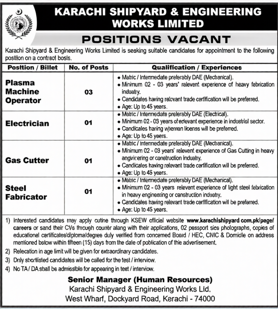 Karachi Shipyard Jobs 2026 Advertisement