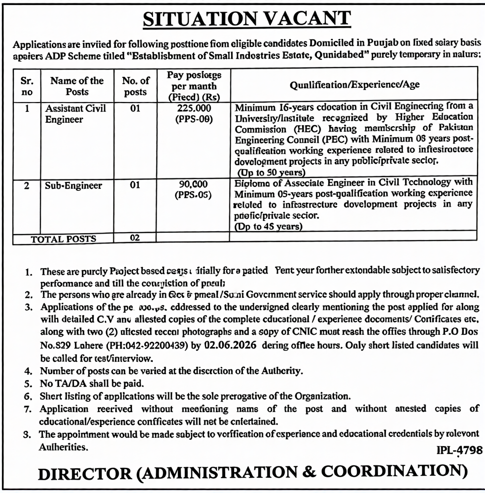 Punjab Civil Engineering Jobs 2026 advertisement showing Assistant Civil Engineer and Sub Engineer vacancies under ADP Scheme Establishment of Small Industries Estate Quaidabad, Government of Punjab Pakistan.