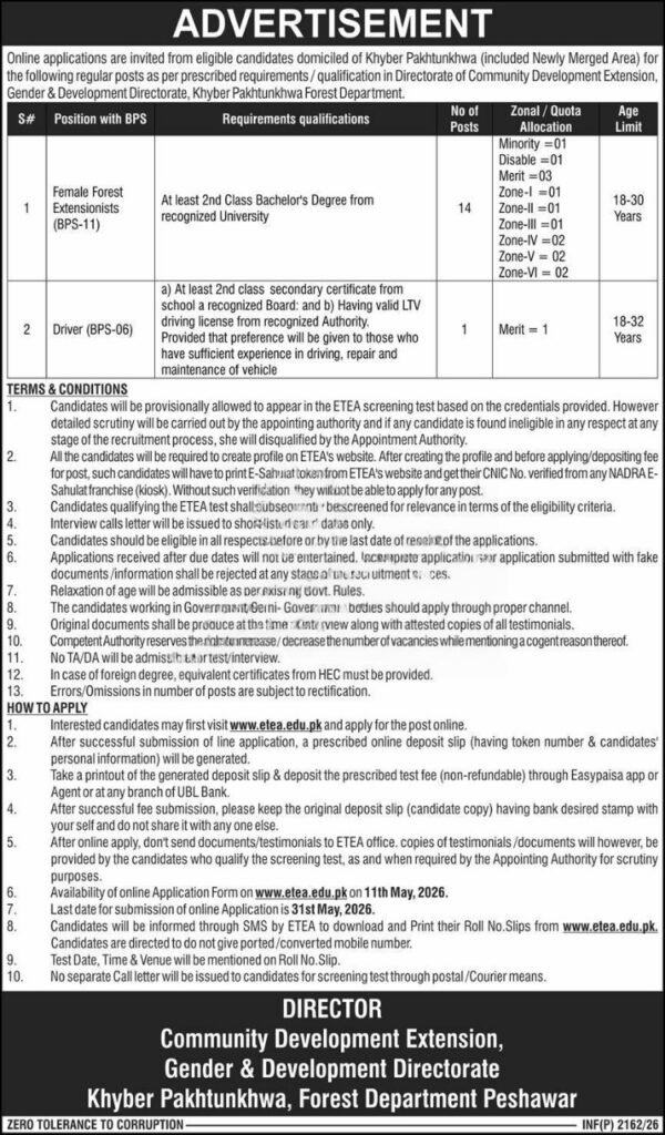 KPK Forest Department Jobs 2026 ETEA Online Application Portal ADVERTISEMENT 