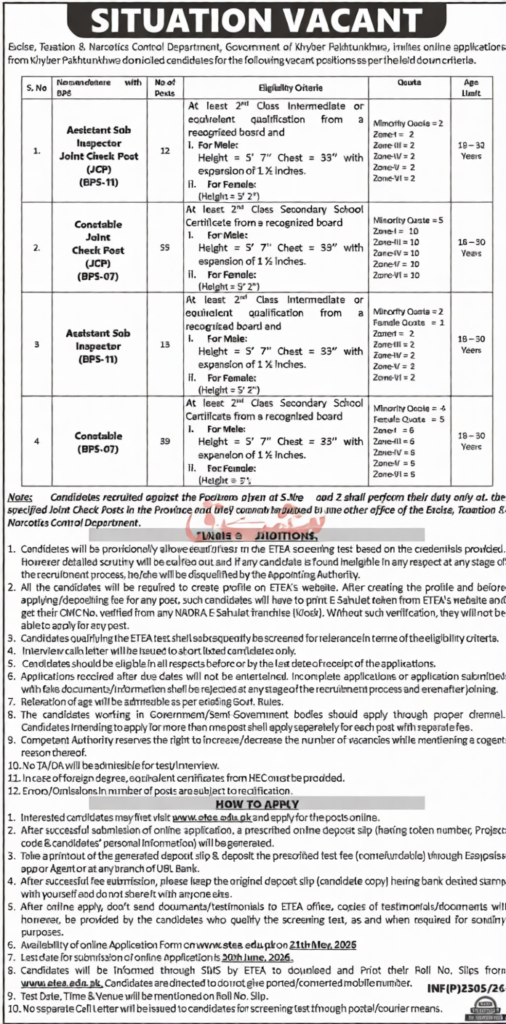 Excise Taxation & Narcotics Control Department KPK Jobs 2026 advertisement for Constable and ASI vacancies via ETEA