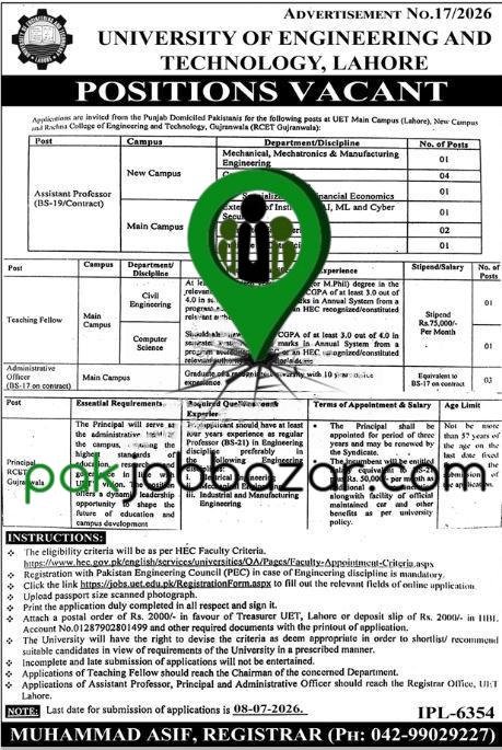 UET Lahore Jobs 2026