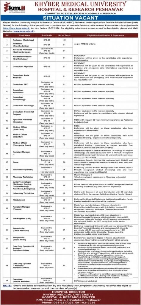 KMU Hospital Jobs 2026 Apply Online Peshawar