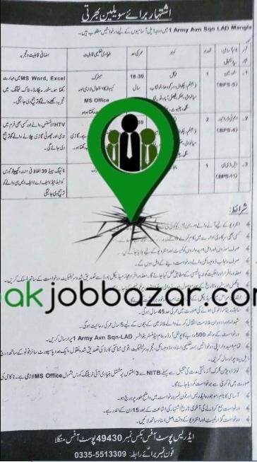 Army Aviation Squadron Mangla Jobs 2026