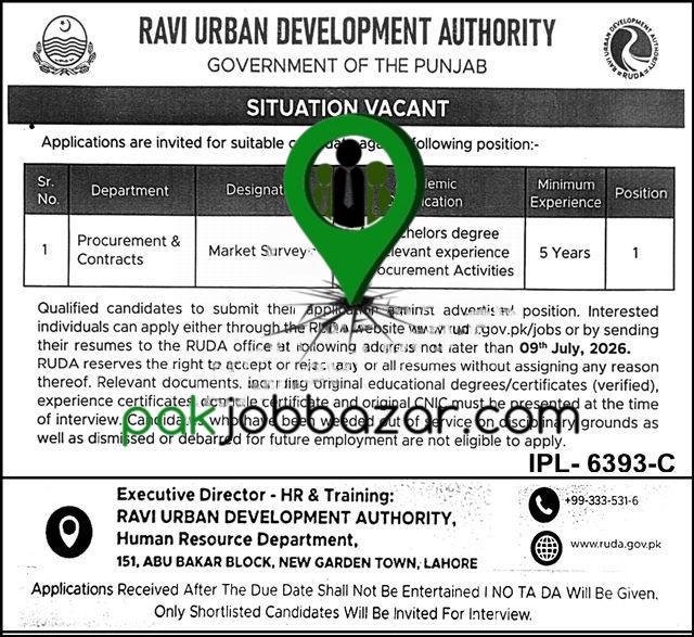 
RUDA Jobs 2026 Market Survey Executive Advertisement
