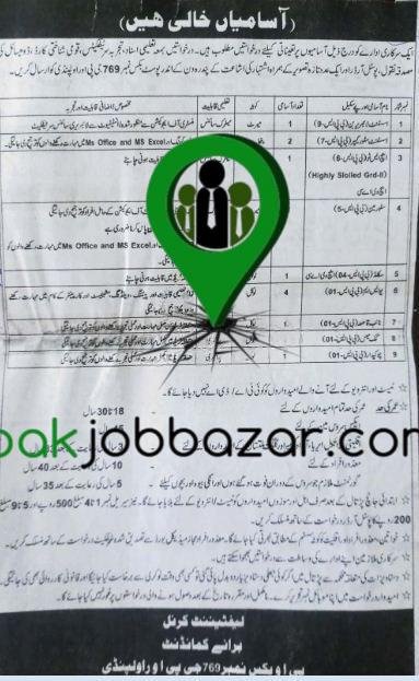  Government Jobs 2025 Rawalpindi Advertisement