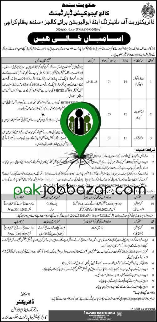 Government of Sindh College Education Department Jobs 2026