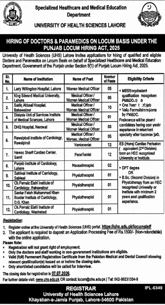 UHS Lahore Jobs 2026 Apply Online Doctors and Paramedics Advertisement