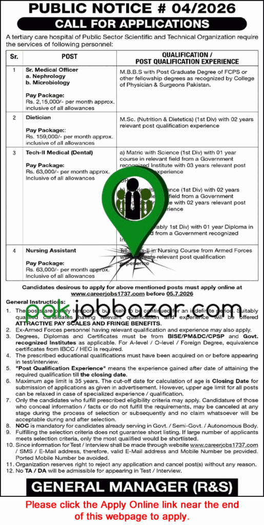 Public Sector Hospital Jobs 2026