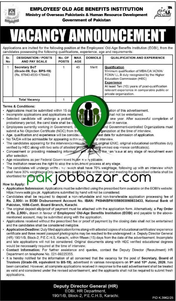EOBI Jobs 2026 Secretary Board of Trustees Advertisement