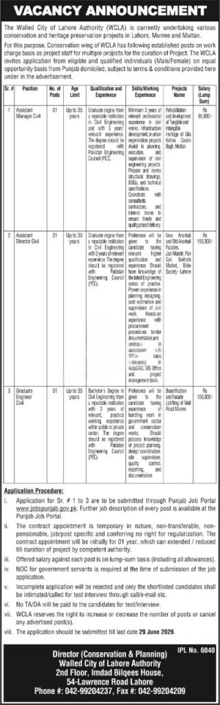 Latest Walled City of Lahore Jobs 2026 advertisement