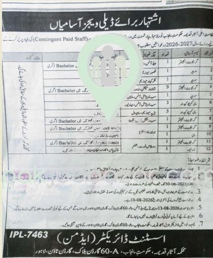 Punjab Archaeology Department Daily Wages Jobs 2026-2027 Advertisement