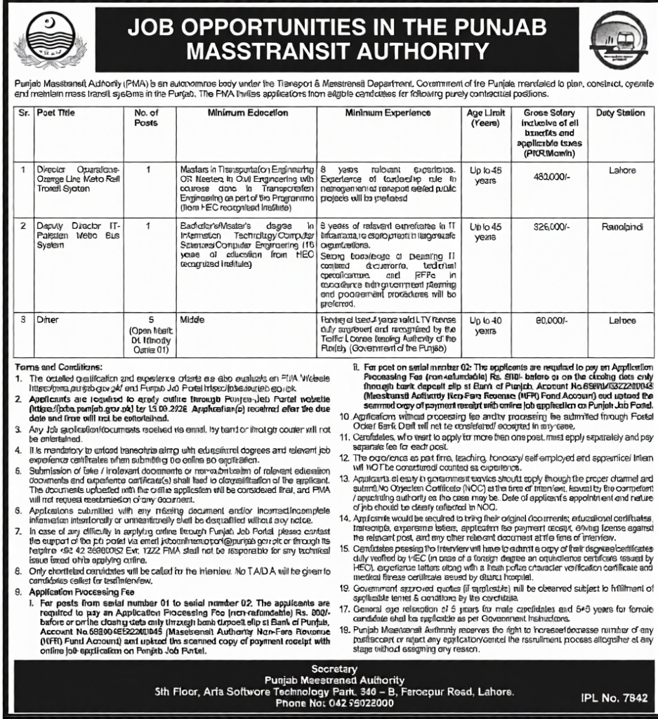 Punjab Masstransit Authority Jobs 2026 Apply Online via Punjab Job Portal