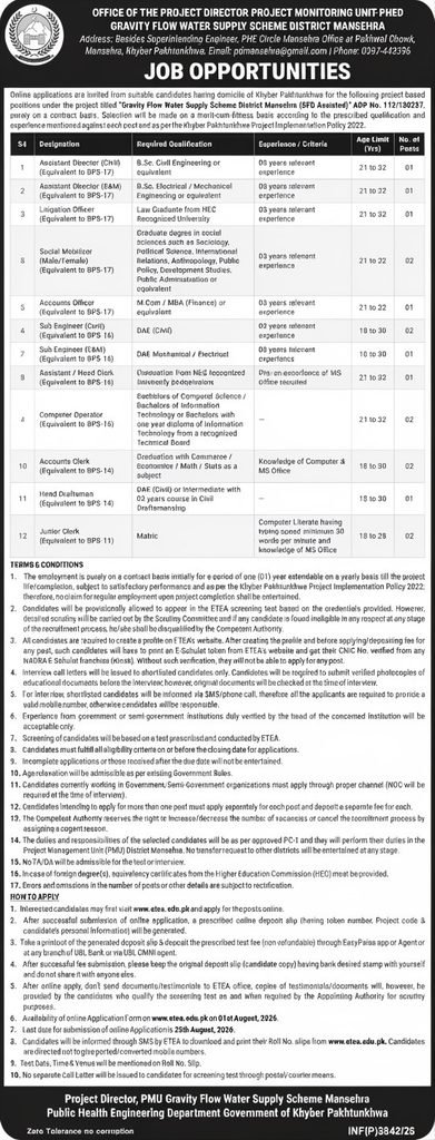 Gravity Flow Water Supply Scheme District Mansehra Jobs 2026 advertisement