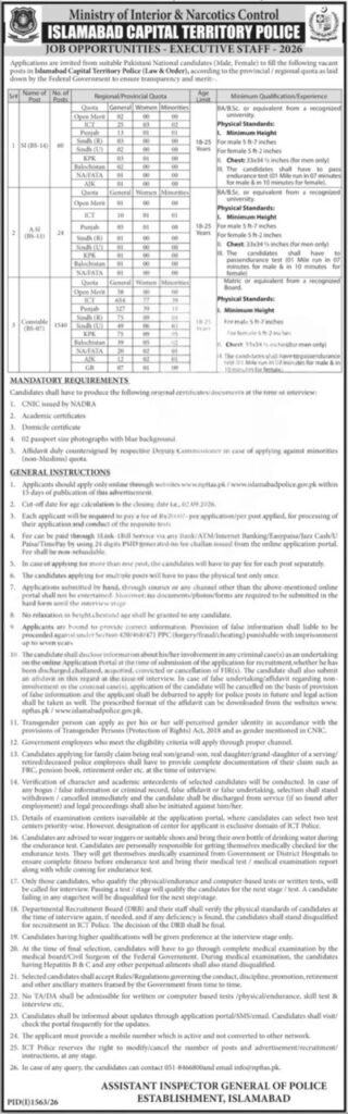 Islamabad Police Jobs 2026 SI ASI Constable Advertisement