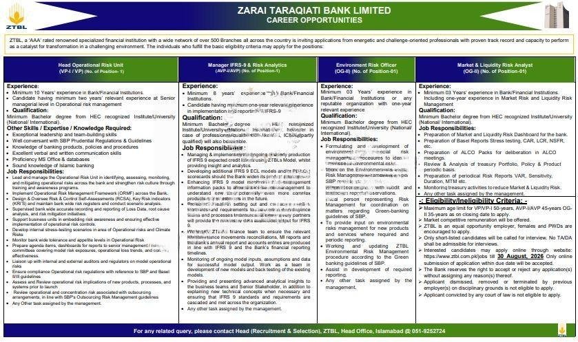 ZTBL Jobs 2026 Risk IFRS-9 Environmental Risk Positions