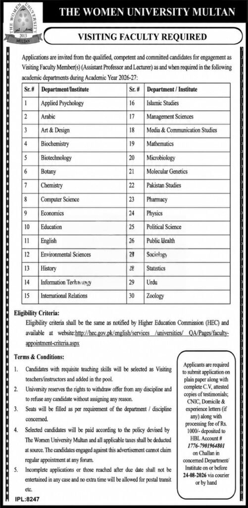 The Women University Multan Visiting Faculty Jobs 2026-27