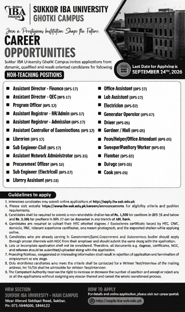 Sukkur IBA University Jobs 2026 Ghotki Campus – Non-Teaching Vacancies
