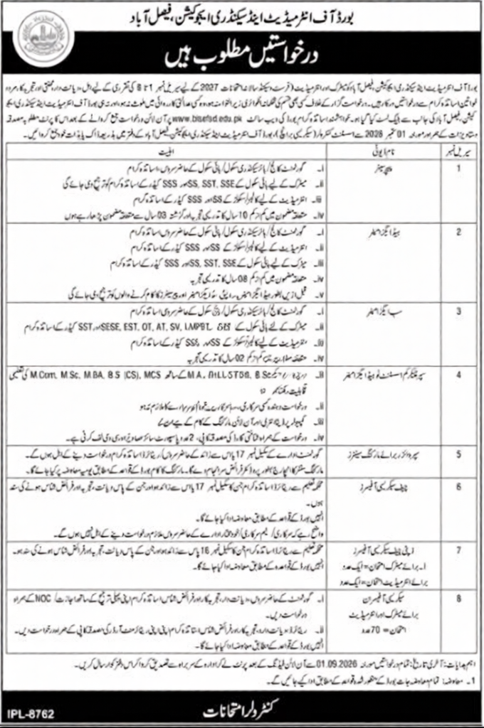 BISE Faisalabad Jobs 2026 Teachers Examination and Marking Staff
