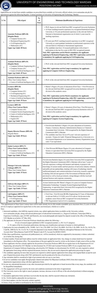 UET Mardan Jobs 2026 – Faculty and Administrative Posts